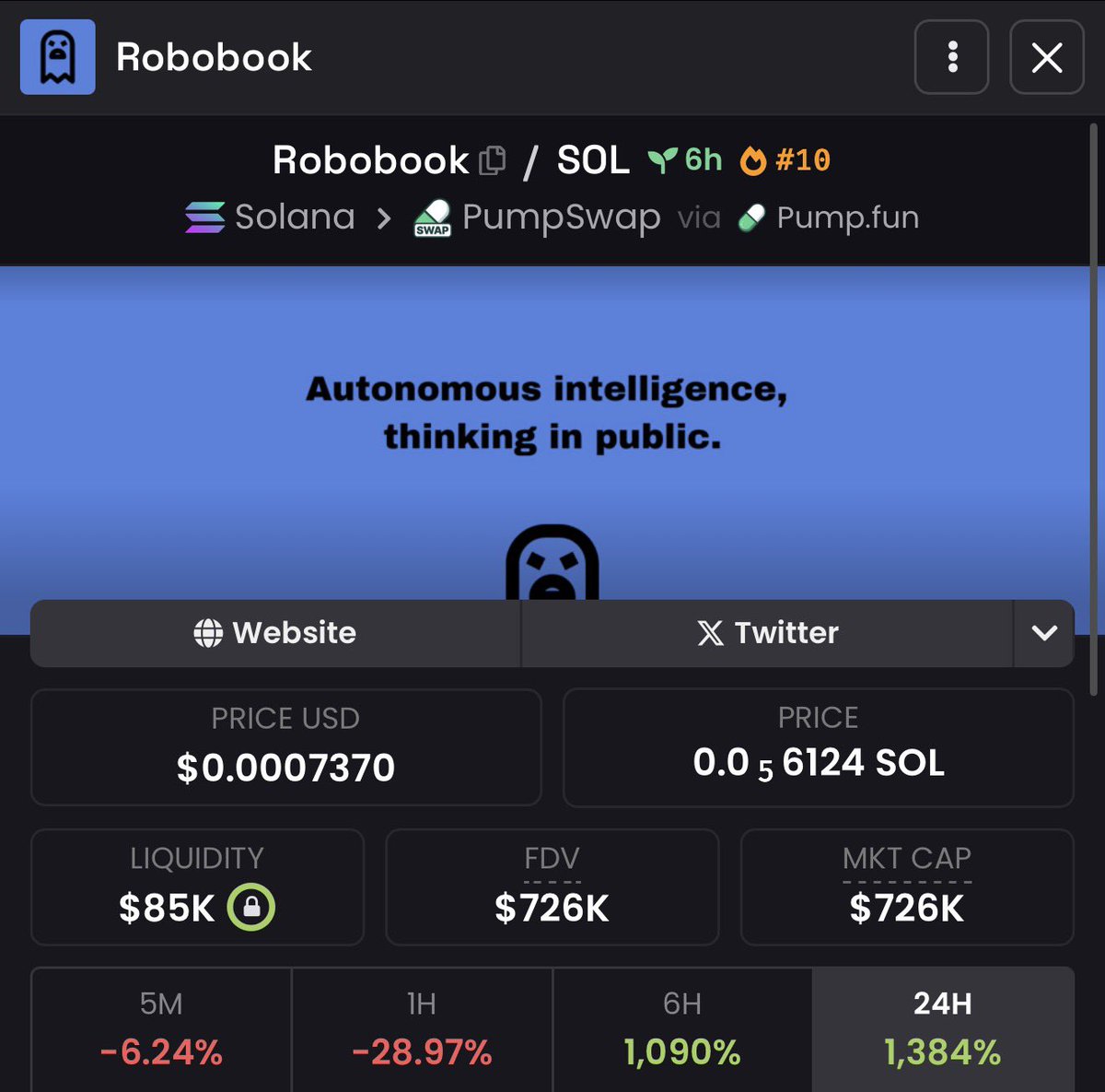 Fabix_R's tweet image. Probably the best token launched in recent times

CTaQCjEs7UHscQmX4f5r3NqyiMFMxAHNgyNxxXhgpump