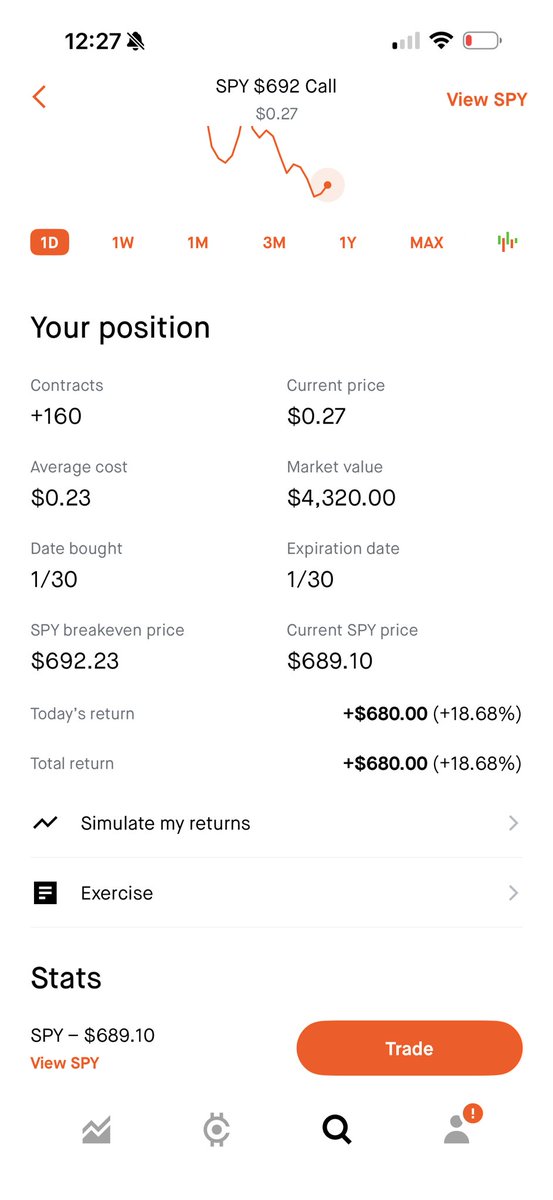 SireAbram's tweet photo. Bounced back from loss and made almost $6,000 this afternoon https://t.co/sTnlOW9yVr
