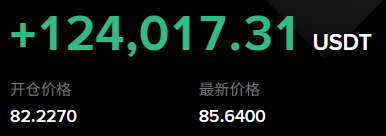 链上相比前几个月明显回暖了，逐渐投入更多精力回来，追高MOLT+接针白银小试牛刀。