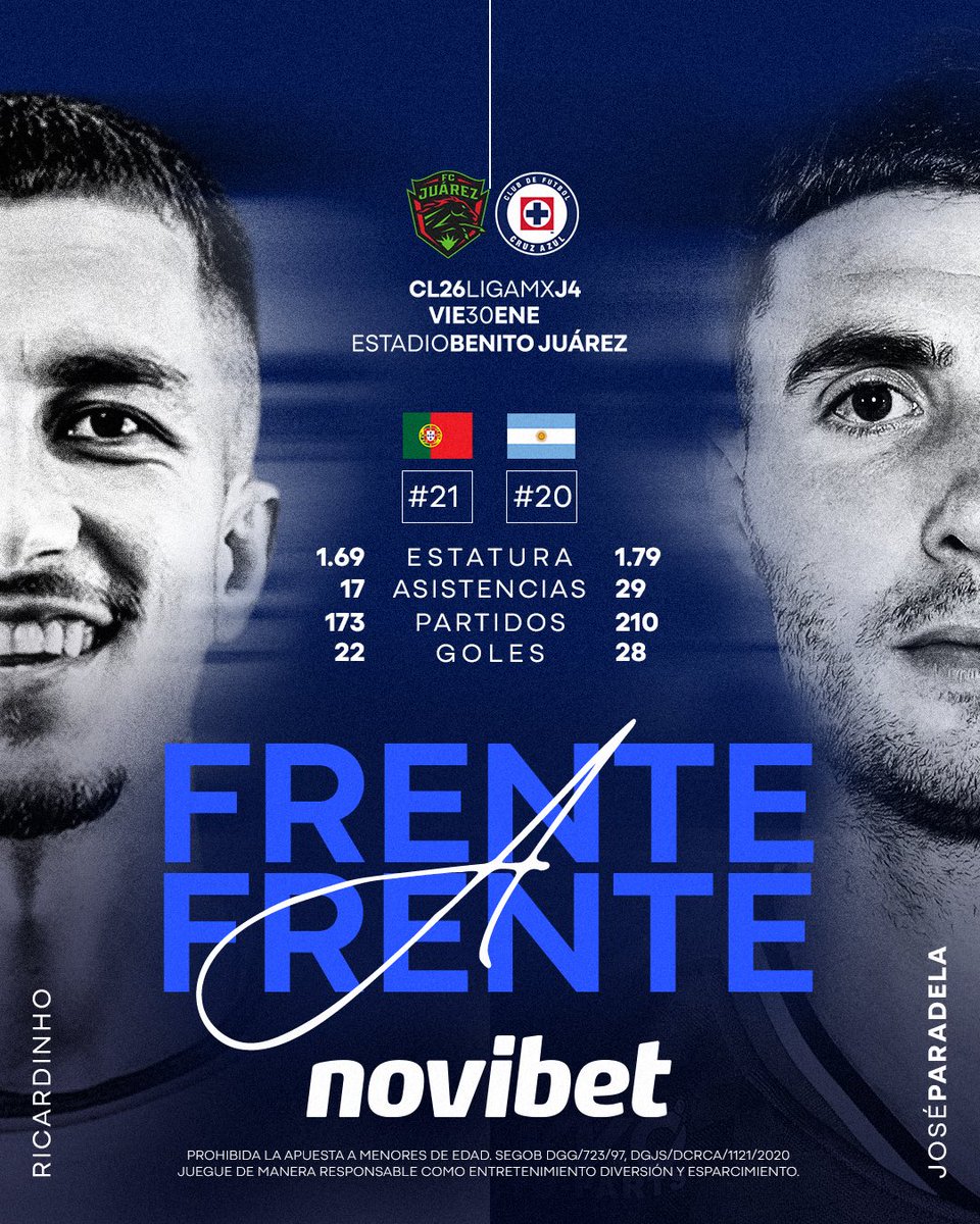 ¡Es viernes de apoyar a La Máquina con todo! 💙 
Así está el Frente a Frente entre José Paradela y Ricardinho en la previa de nuestro partido contra Juárez en la frontera.

¿Ya jugaste con los supermomios de <a href="/NovibetMexico/">Novibet México</a>? 🚂

El supermomio de que Cruz Azul se vaya al descanso
