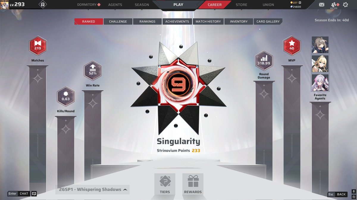 156polish's tweet photo. this doesnt matter as much (if it does matter at all) as it did back in previous seasons, but being top10 eu feels so cool https://t.co/SvsvcHnXss