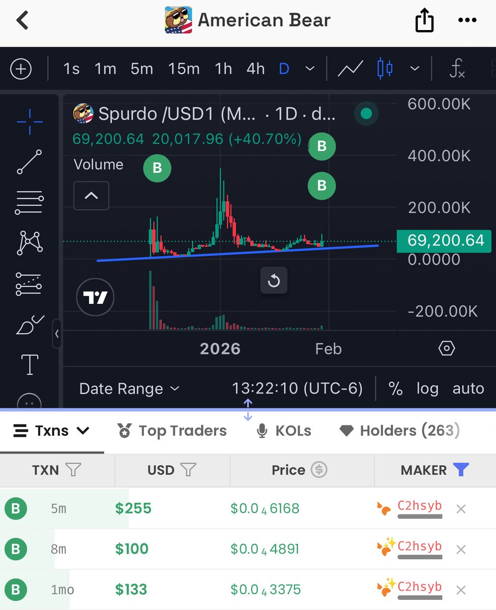 khromthree's tweet image. Hello @TheOnlyNom :D