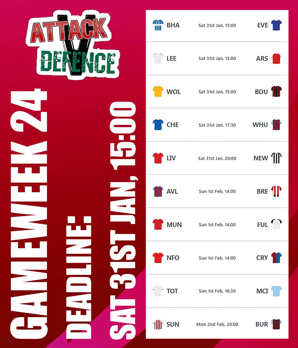 Gameweek 24 fixtures! 

attackvdefence.com

#Arsenal #AVFC #AFCB #BrentfordFC #BHAFC #BurnleyOfficial #CFC #CPFC #EFC #FFC #LUFC #LFC #ManCity #MUFC #NUFC #NFFC #SAFC #THFC #WHUFC #WWFC #PremierLeague #GW24