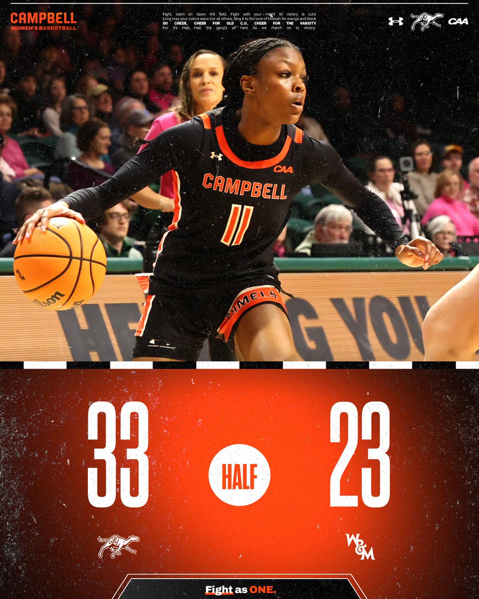 GoCamelsWBB's tweet image. A 7-0 run in the last 2 minutes gives us a 10 point lead at the break!

#SweatAndServe | #RollHumps 🐪🏀
