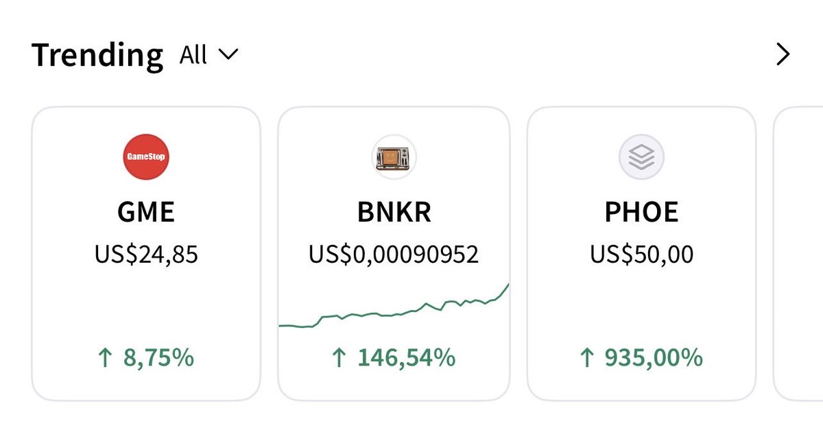 $GME #1 trending in afterhours on StockTwits and +4% near the $25 level 🤔 Something is up