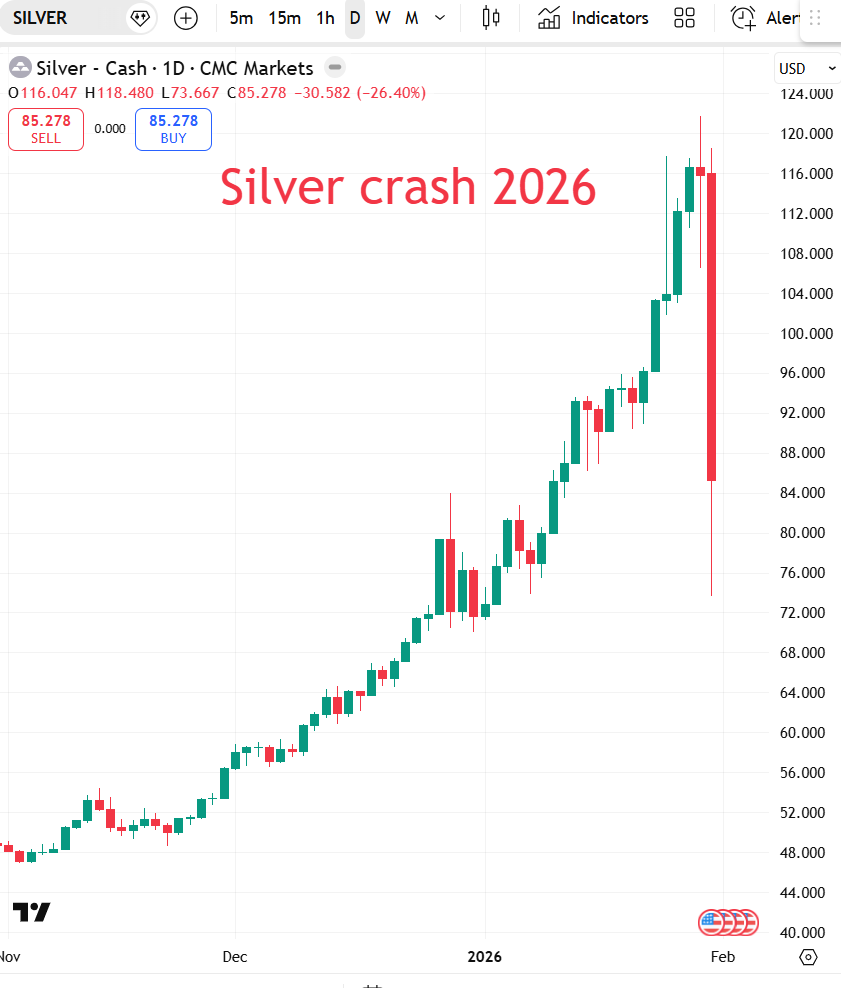 PelicanTrader tweet media