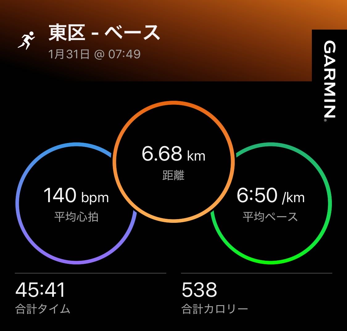 ふぁにー🐧 (@bunnyfunny27) on Twitter photo 