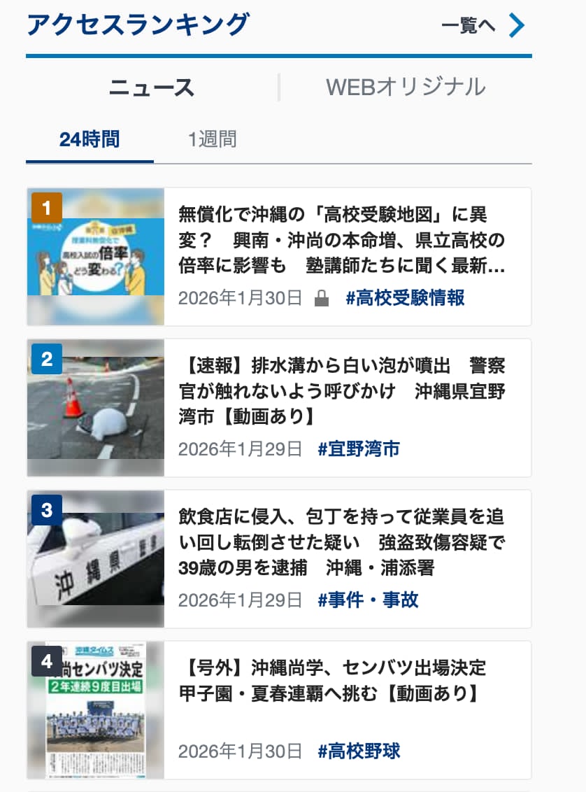 甲子園の話題を越えて、高校受験の話題がアクセスランキング1位だそうです😭ｶﾝｼｬ-  今後の見通しもインタビューしていただいておりますので、是非ともご覧ください。