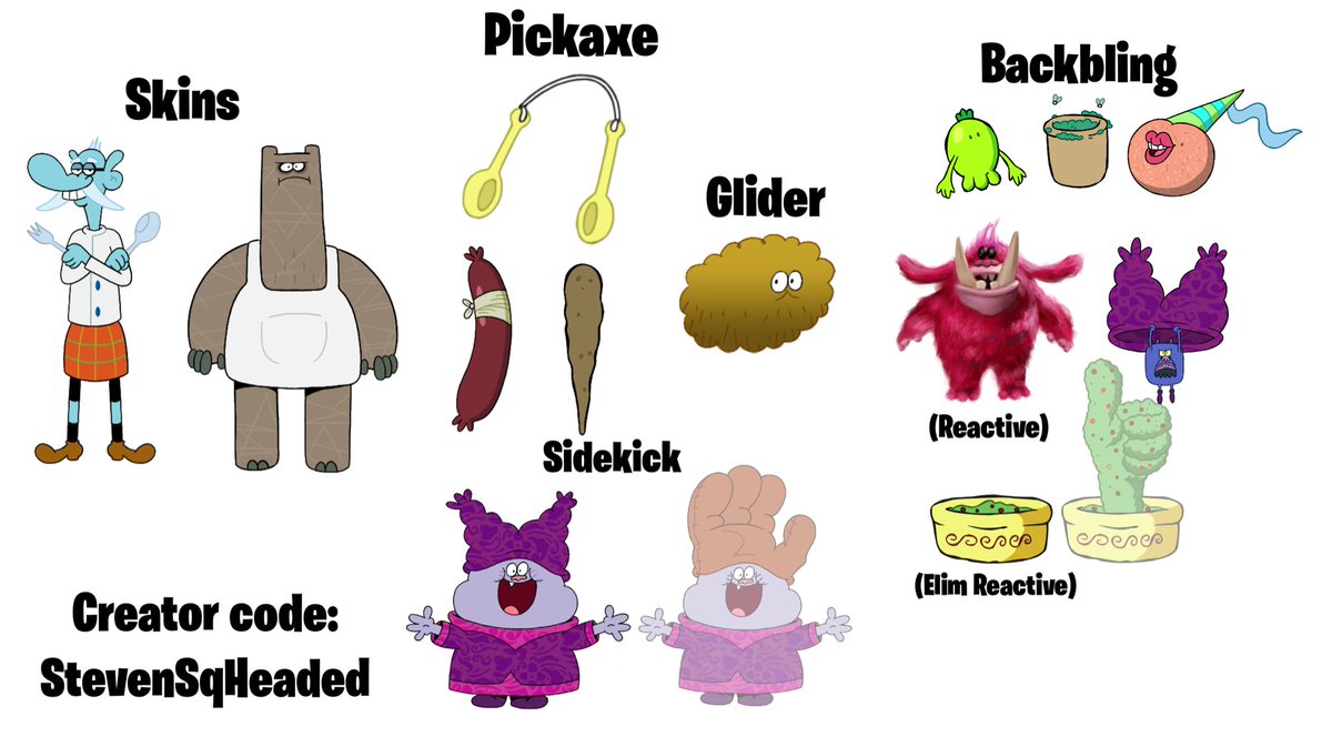 StevenSquareHeaded tweet media