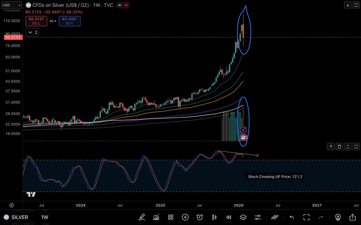 🔥 ✧🔮 Mojo Crⓨpto🔮✧ 🔥 tweet media