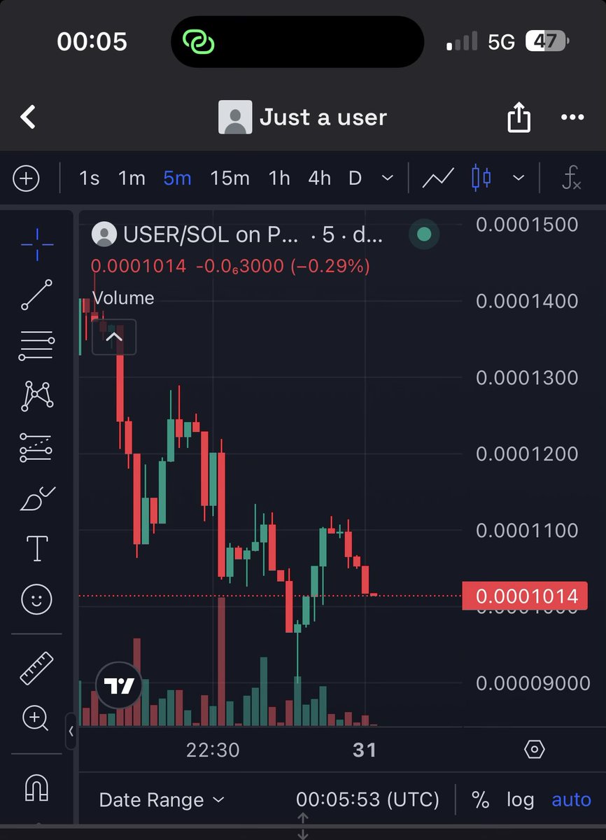 $DUMBPLAYSWIN 💰 🚀 tweet media