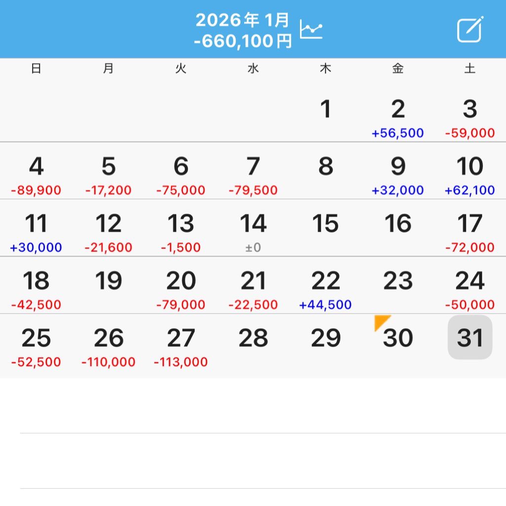 コンプいこうか #ABC清水町長沢店 #PR