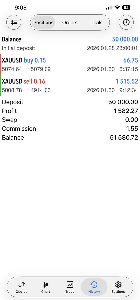 2b_trader tweet media