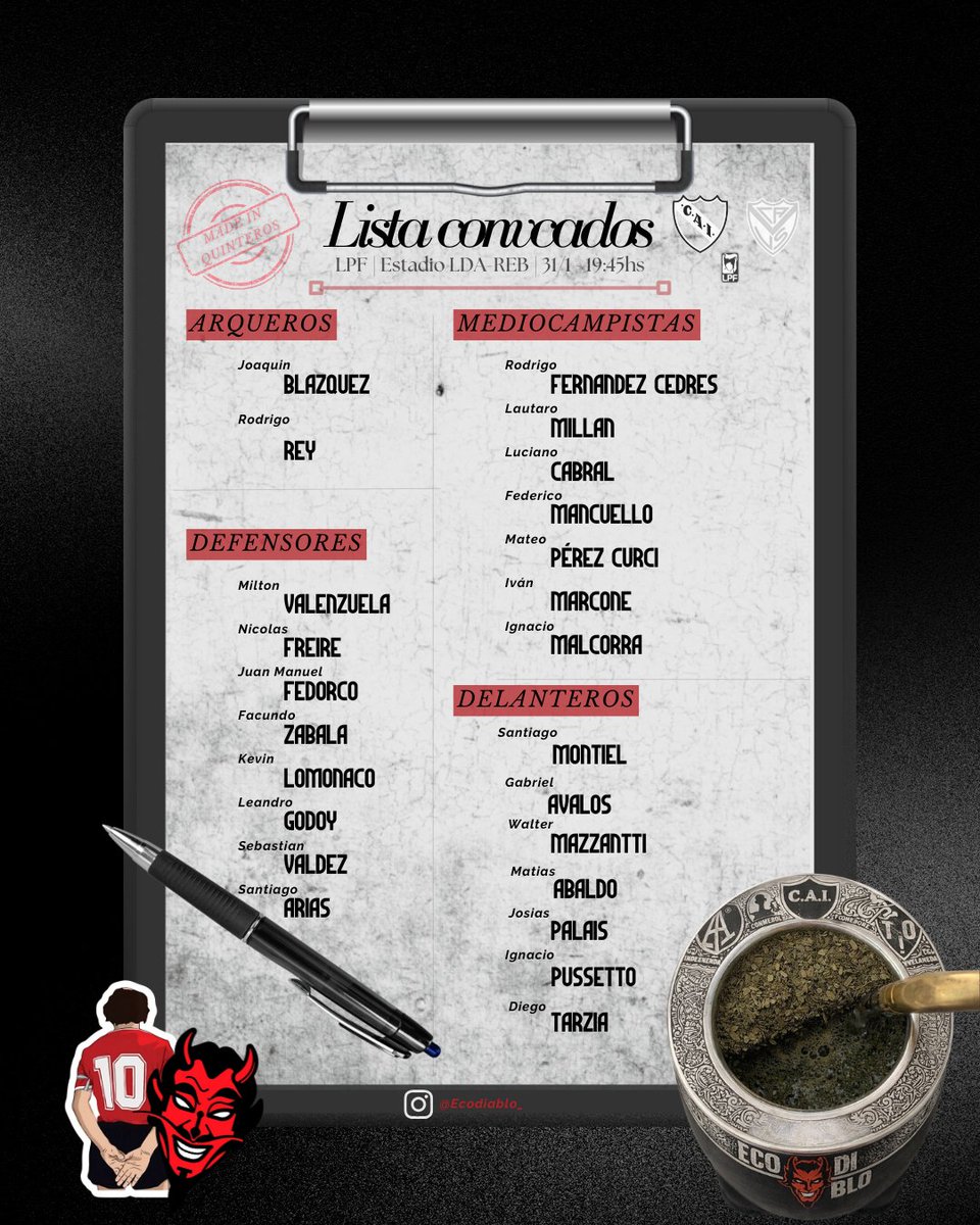 Lista de convocados por Gustavo Quinteros para recibir a #Vélez mañana desde las 19.45 hs.