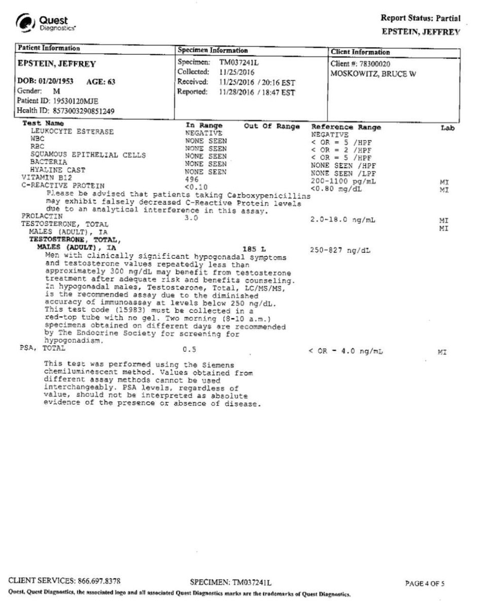 Los análisis de sangre publicados en los archivos de Epstein muestran que Jeffrey Epstein tenía niveles bajos de testosterona, por debajo del umbral de 300 ng/dL.

Seguir: <a href="/elalcazar_es/">El Alcázar</a>
