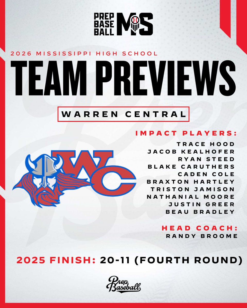 Prep Baseball Mississippi tweet media