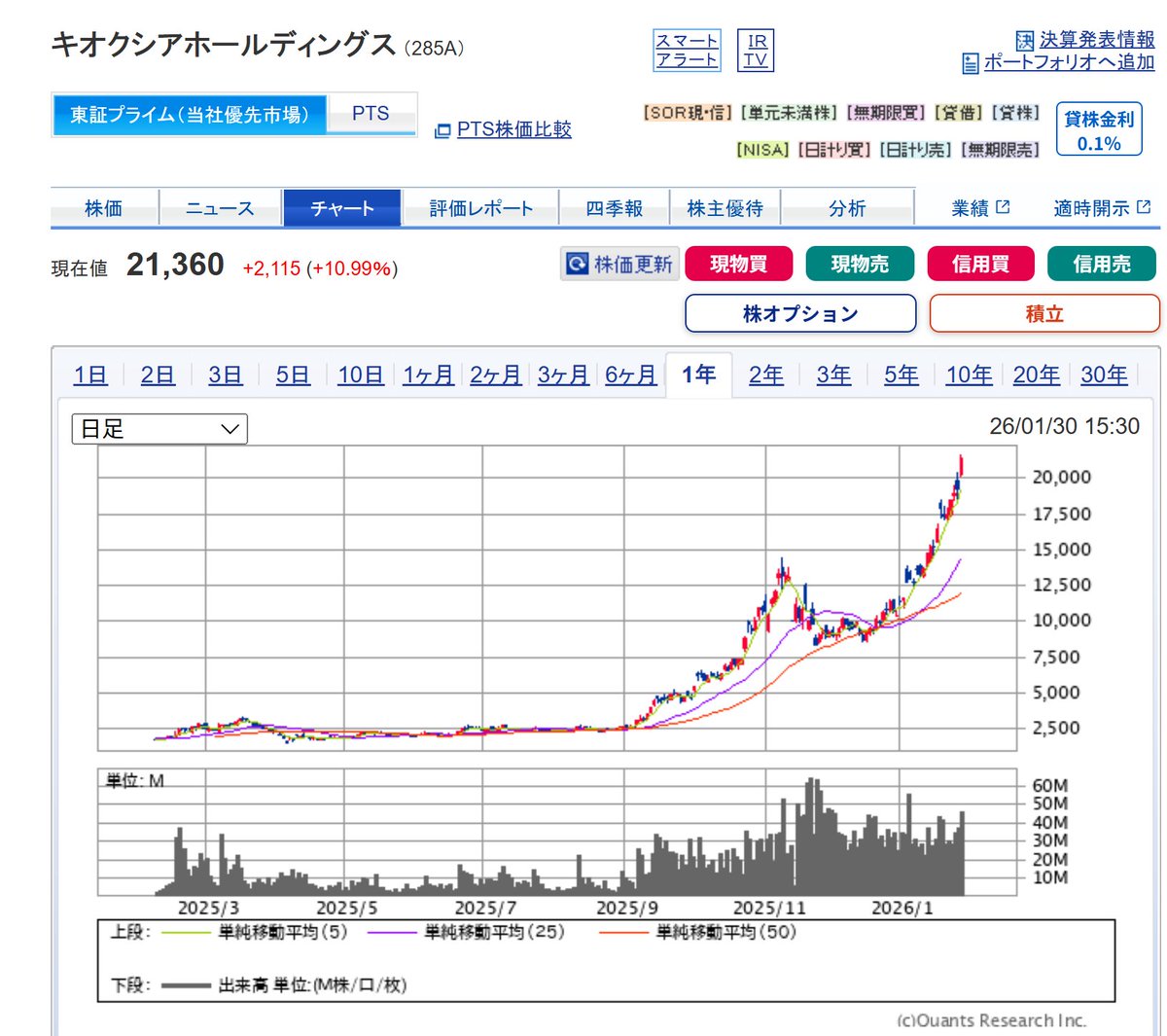 INTJ式経営者🦜ウロコインコで解説 (@gamekotachi) / Posts / X