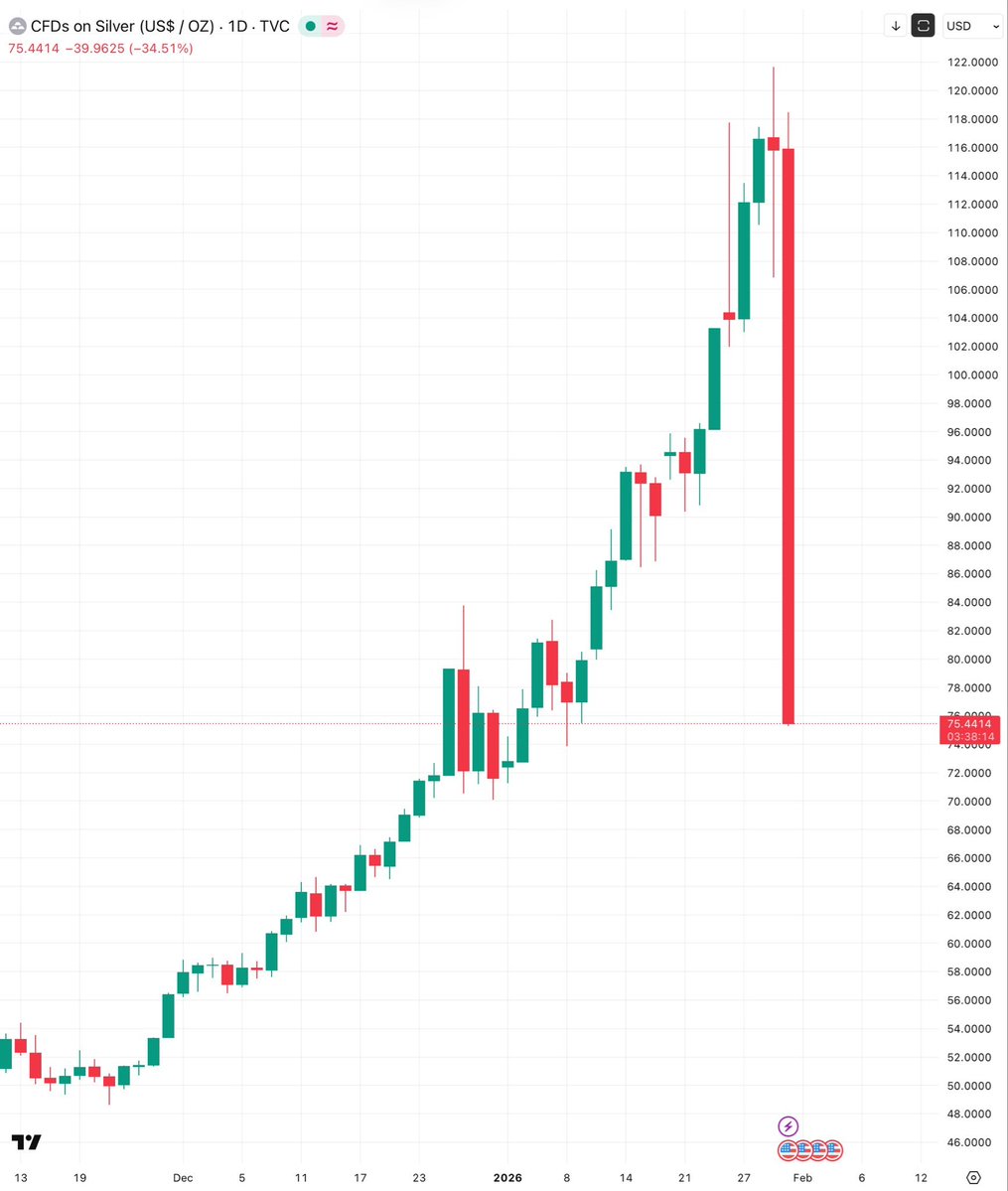 ヨコワケ🐼🎋シャンシャン✨黄金は諦めそうなその先に。 (@ShiningBlue_SKY) / Posts / X