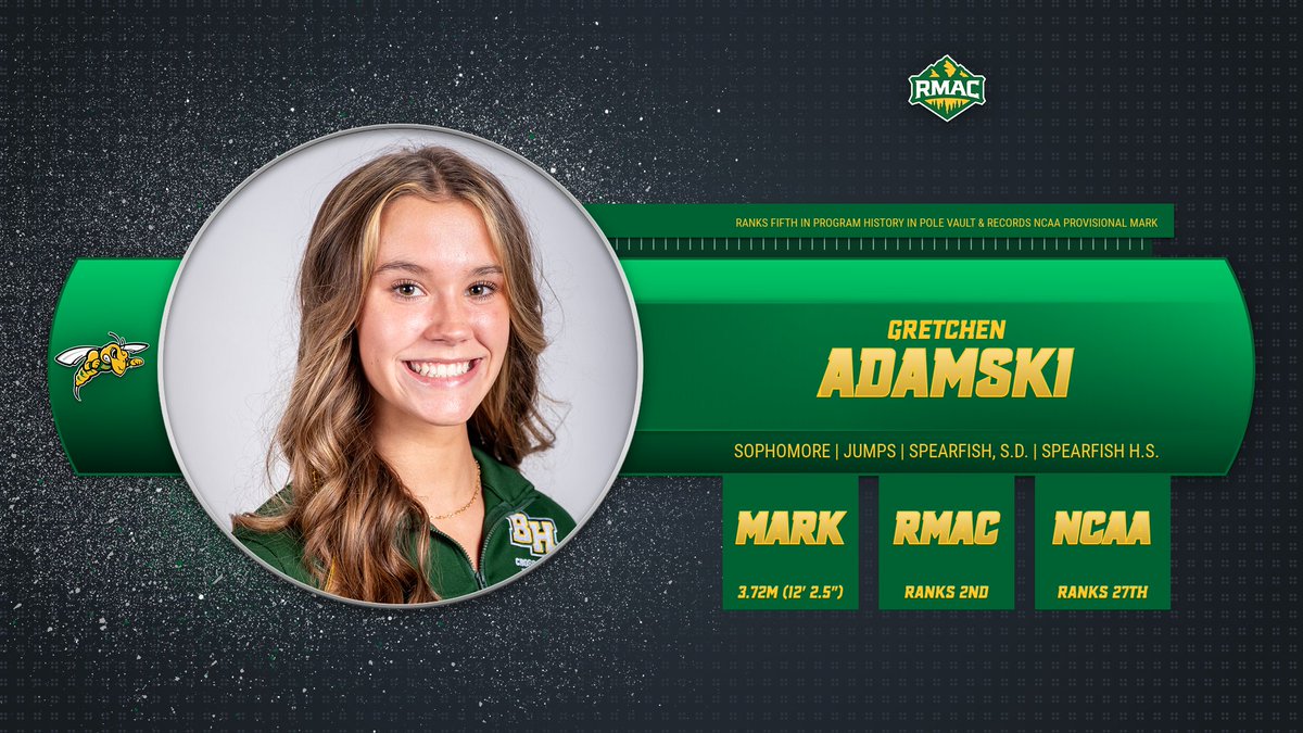 Black Hills State XC/TF tweet media