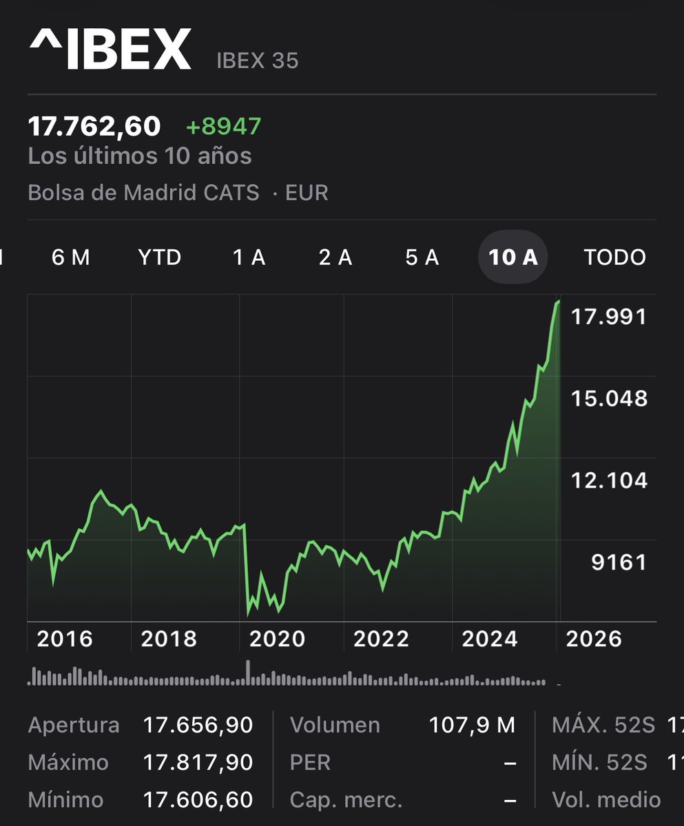 Xavi Robles tweet media
