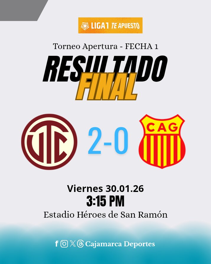 CajamarcaDepo08's tweet photo. FINAL DEL PARTIDO EN CAJAMARCA 

UTC derrotó 2 a 0 al Atlético Grau, gran triunfo del Gavilan Norteño que fue muy superior al equipo Piurano.

Los goles fueron de M. Lliuya y A. Muñoz.

#Liga1TeApuesto
#UTCCajamarca https://t.co/t4UpG45RLS