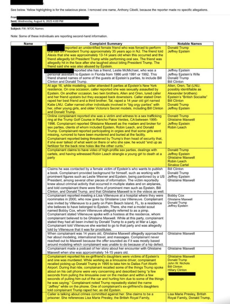 Yeah, #EpsteinFiles are a big nothing burger!