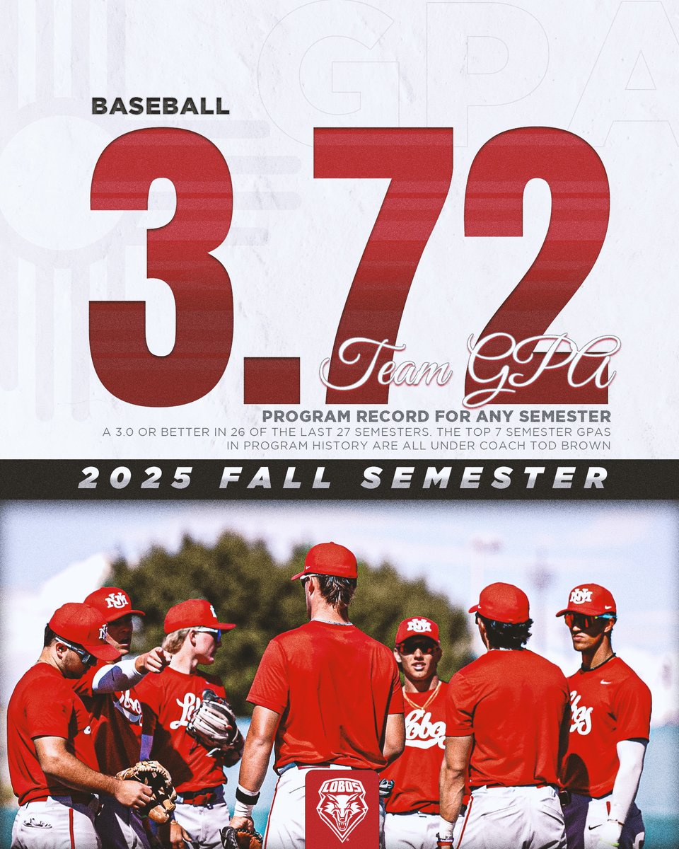 UNM Baseball tweet media