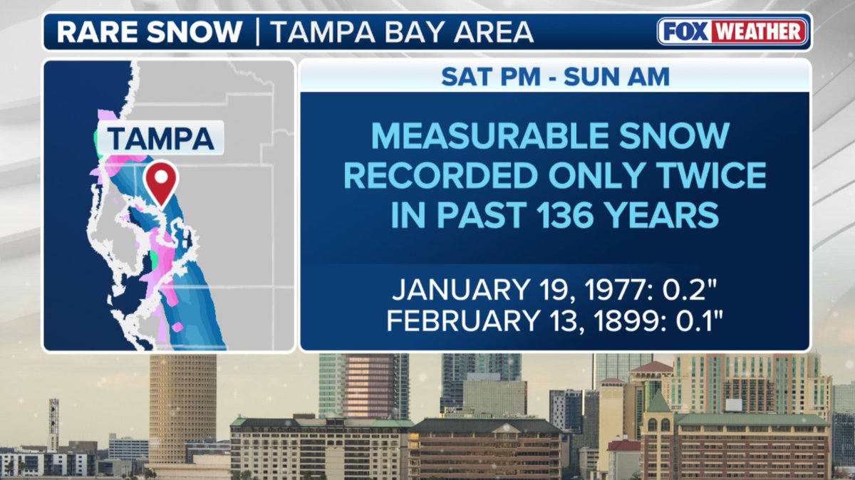 Fun fact for your Friday!
I personally think there is a chance of some frozen precipitation, but will it be snow is the question that we are all waiting for an answer to!
The last time there was measurable snow in Tampa Bay was only twice in the past 136 years. 
#snow #florida