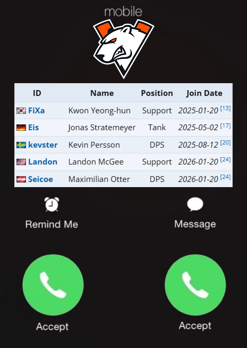 Virtus.pro Overwatch tweet media