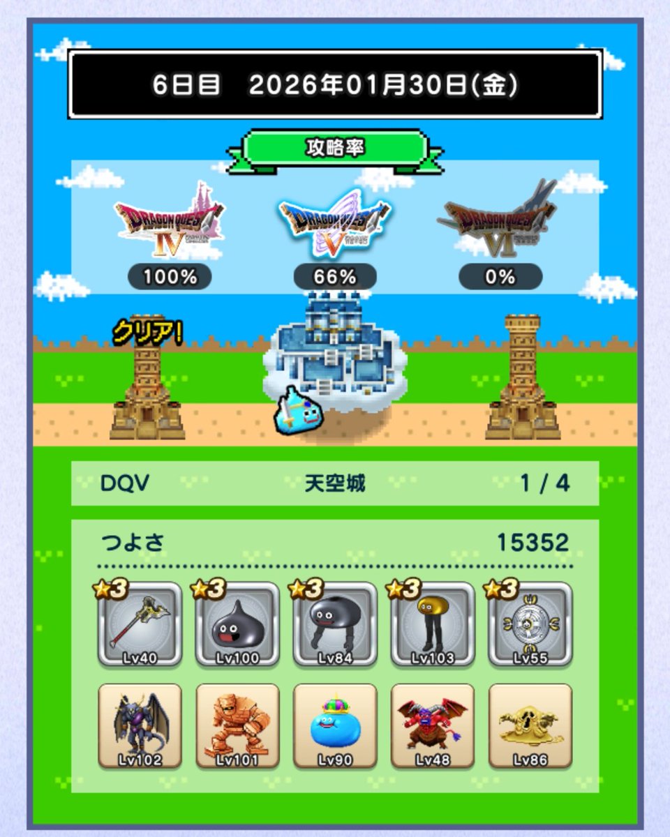 ささ。 (@XxX_sasa_XxX) / Posts / X