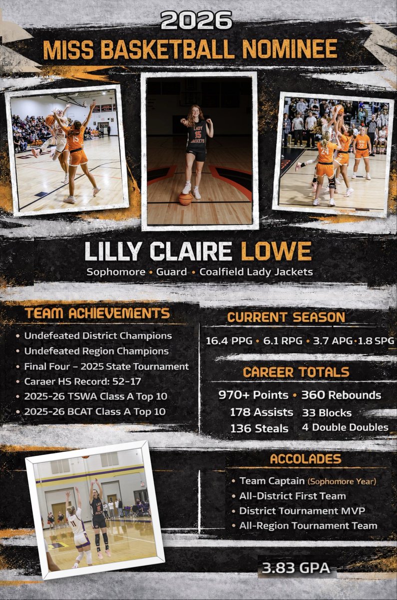 Coalfield Girls Basketball tweet media