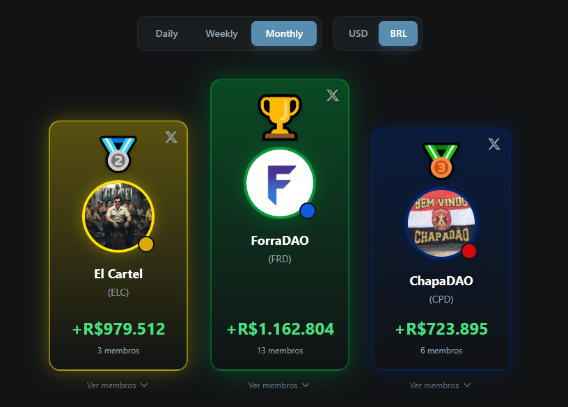 ForraDAO tweet media