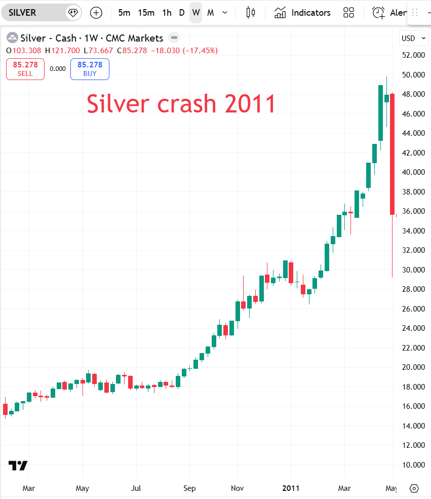 PelicanTrader tweet media