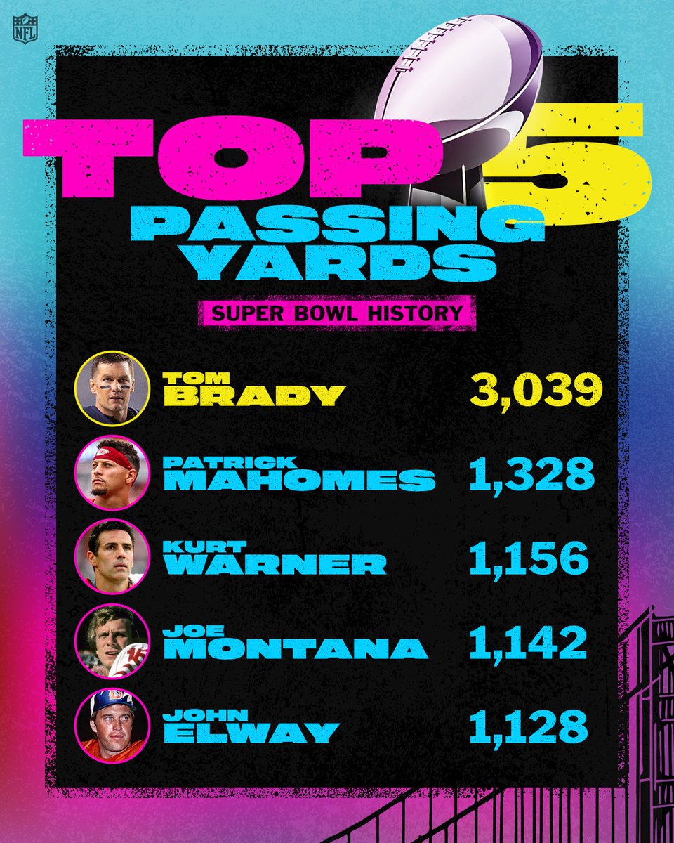 Sam Darnold & Drake Maye can make history by throwing for 3,040 yards apiece in Super Bowl LX