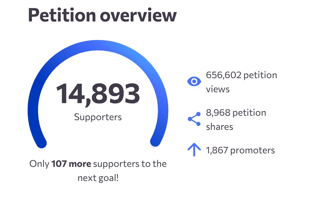 107 more signatures to go until the 15k milestone. Help us get there and let <a href="/realDonaldTrump/">Donald J. Trump</a> know that he needs to #pardonsamourai immediately. 

<a href="/PamBondi/">Pam Bondi</a> did you look into this?!

change.org/billandkeonne