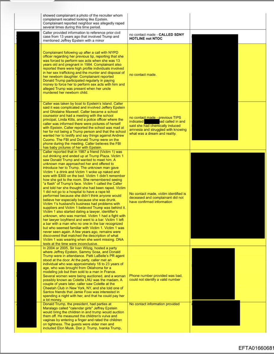 MJTruthUltra's tweet image. Here you go.. a clearer view of the President Trump Allegations in the Epstein Files… and yes, the link now works. 

As I stated previously, these allegations came from random people, including from Australia, calling into the NTOC or SDNY Tip Line.

Again, People are posting…