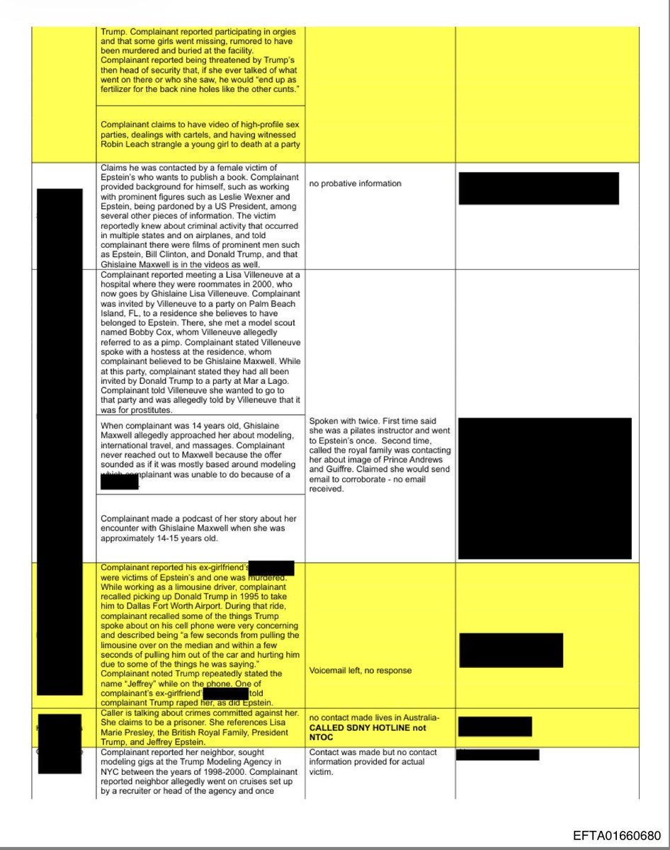 MJTruthUltra's tweet image. Here you go.. a clearer view of the President Trump Allegations in the Epstein Files… and yes, the link now works. 

As I stated previously, these allegations came from random people, including from Australia, calling into the NTOC or SDNY Tip Line.

Again, People are posting…