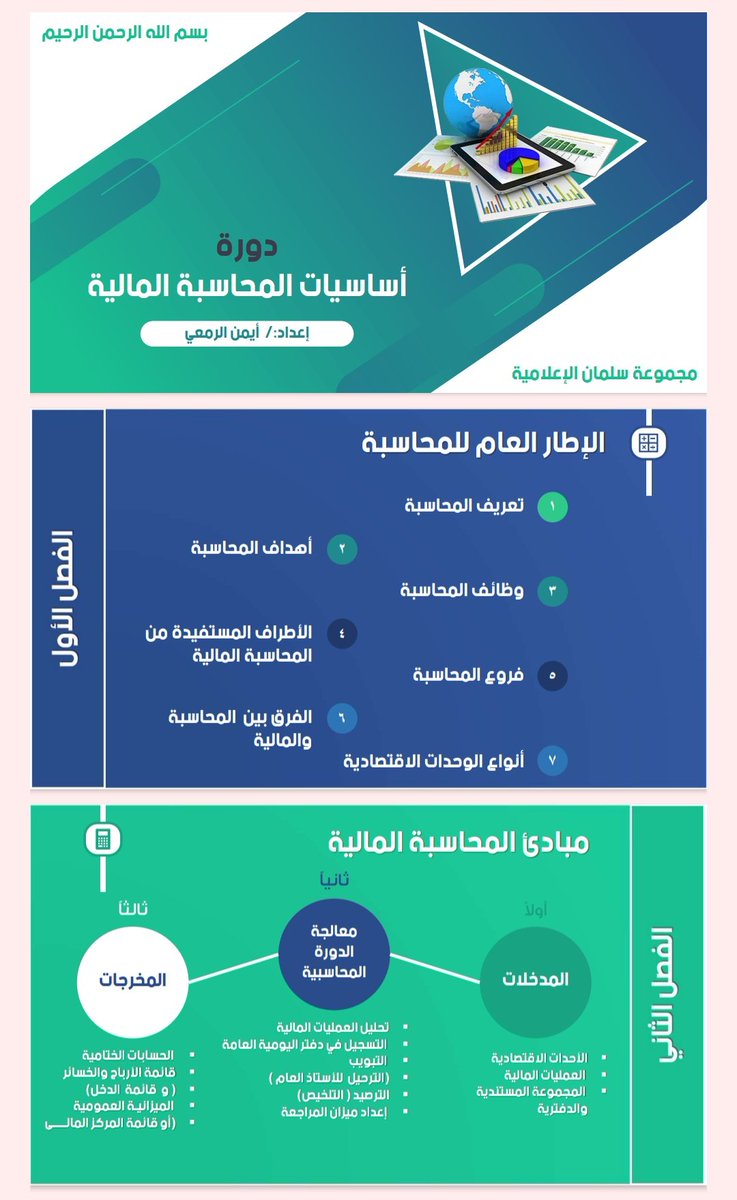 ACC_HAITHAM95's tweet photo. دورة أساسيات #المحاسبة المالية :

📎| رابط تحميل ومشاهدة الملف PDF 📥 :
telegram :

https://t.co/KbpVFXBVec https://t.co/hfXFBQXh8o