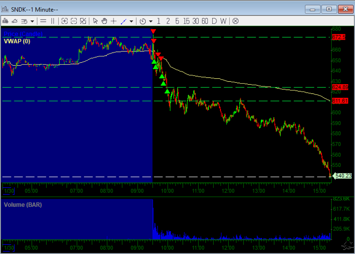 GodFather tweet media