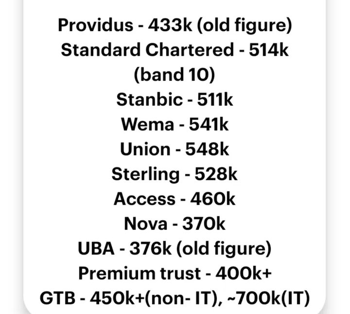 ToHire.NG™ tweet media