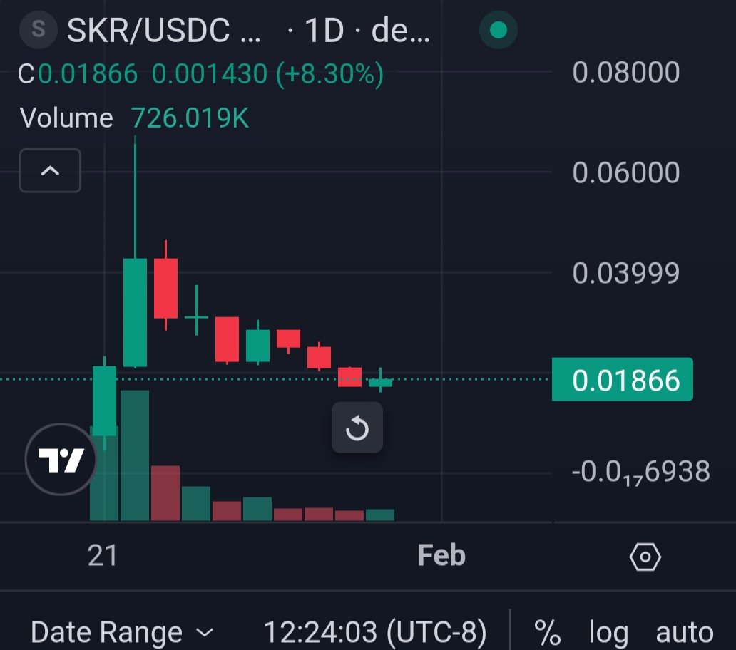 BILLY 💯 tweet media