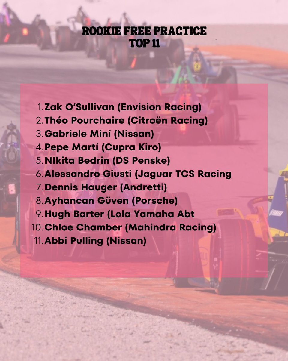 Rookie Free Practice done ✓

#GirlsWhoMotorsport #FormulaE #MiamiEPrix