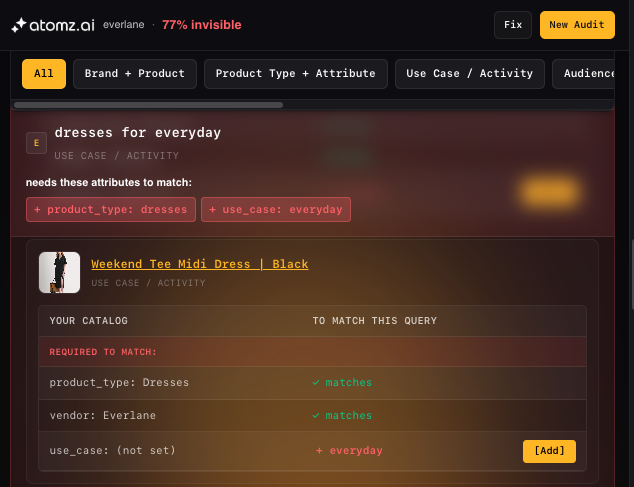 Ankit Minocha tweet media