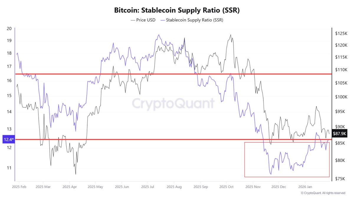 エックスウィンリサーチ 「市場変動を先読み、デジタル資産戦略の新基準を学ぶ」 (@xwinfinancejp) / Posts / X