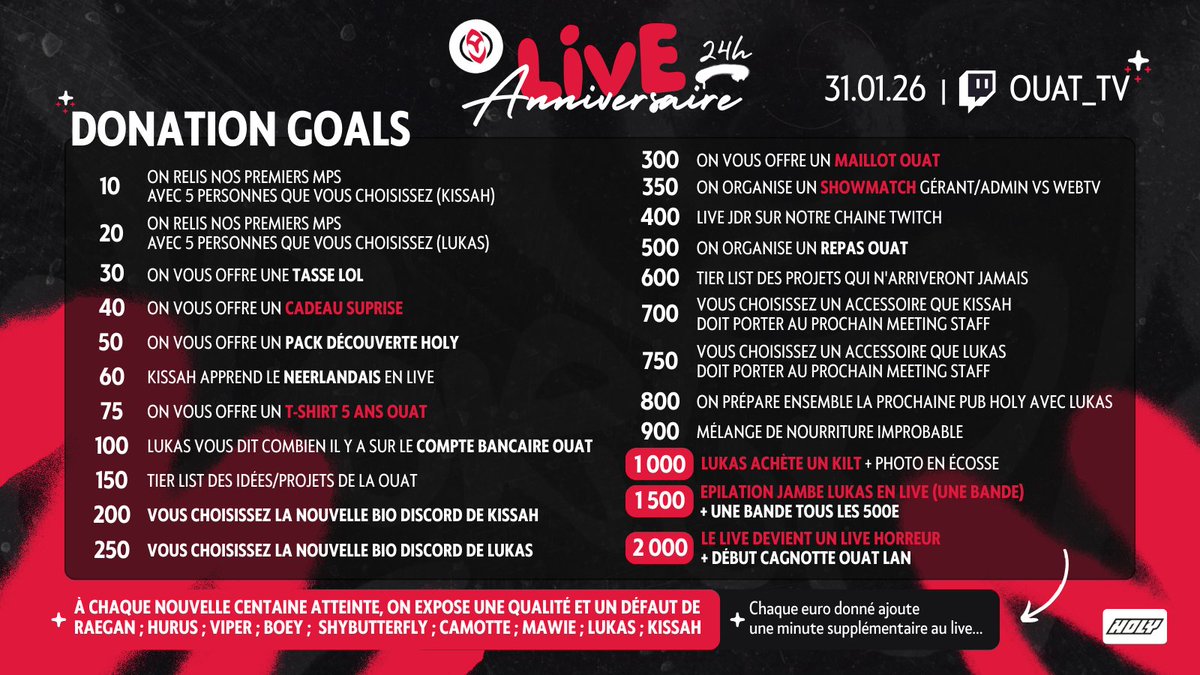 Once Upon A Team tweet media