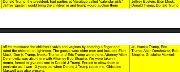 Jeśli to prawda - Donald Trump gwałcił nieletnie.