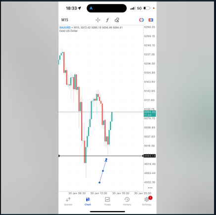 GoldFingerTrder's tweet photo. Gold Standard VIP Highlights:

Sniper entry. Instant reaction.
This is what happens when you trade with precision. 

TP5 ALL DAY!

We don’t follow traders that guess. We follow ones that execute. 📈🔥 https://t.co/GrWwnK8z9w