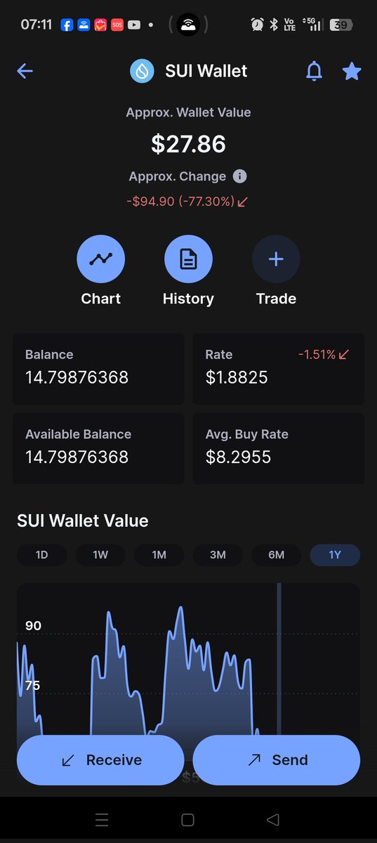 CardanoRogue 🇦🇺 tweet media