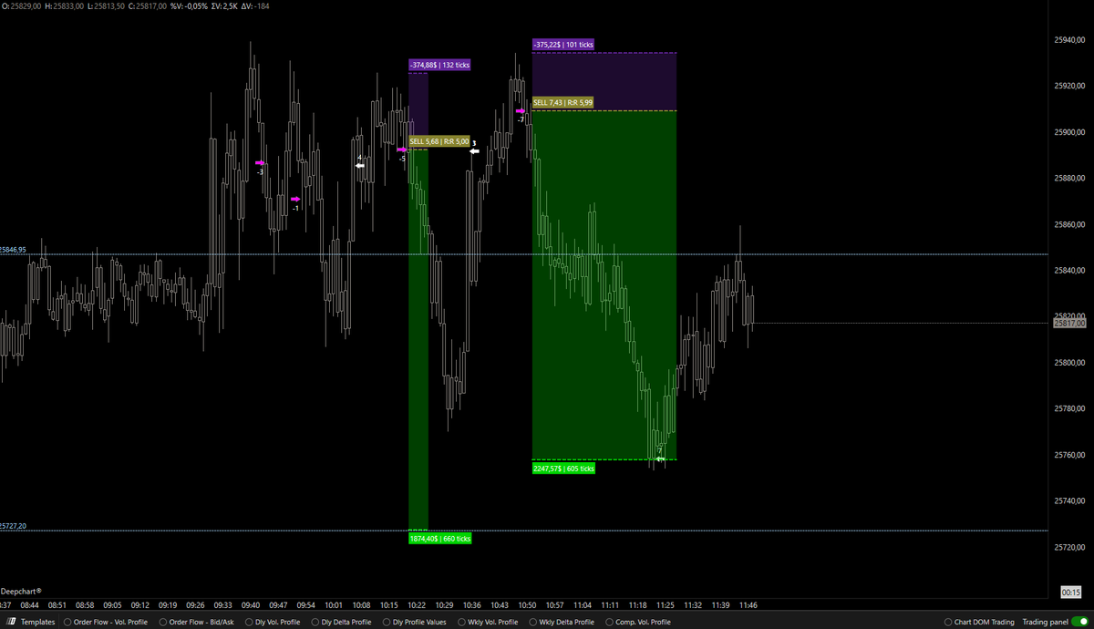 𝔸𝕫𝕒𝕕 tweet media