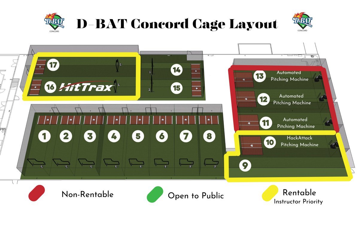 DBATConcord's tweet photo. Travel Ball Coaches! ⚾️ Spring is coming—is your team ready? Secure your spot with season-long Team Block Rentals at D-BAT Concord. Ensure your squad gets the reps they need every week.

Book your block now: https://t.co/vZqk085bX4

#teamtraining #concordnc #dbatconcord https://t.co/WJ7EeNm3hL